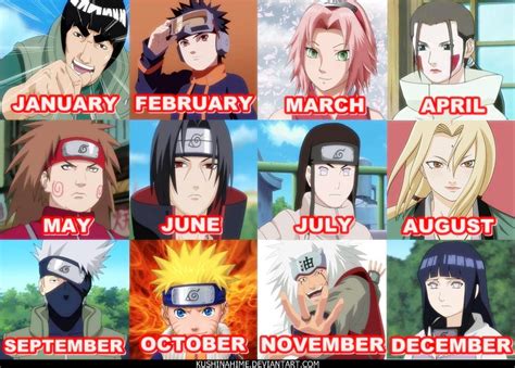 naruto date of birth|when is narutos birthday.